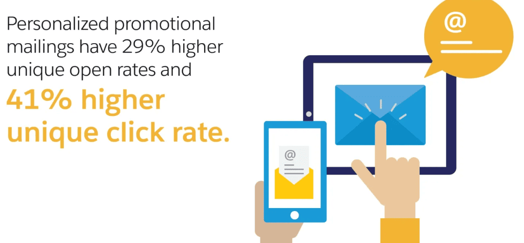 Email Marketing Automation: How to Personalize at Scale