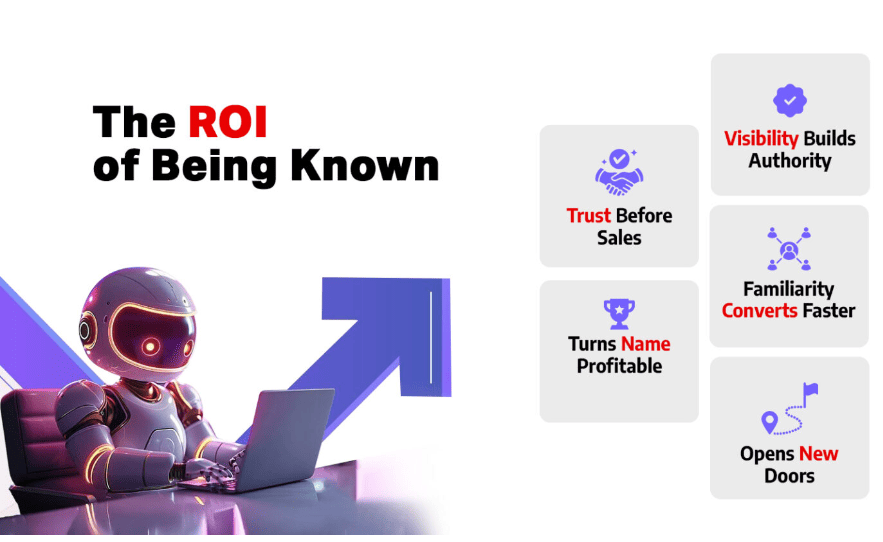 Personal Branding for Founders: A 2025 Guide